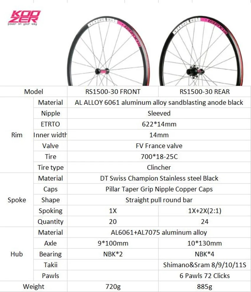KOOZER RS1500 ホイールロードバイク 30 ミリメートルリムフロント 2 リア 4 ベアリング 72 リング 700C  道路自転車ホイールセット 2: 1 スポーク