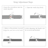 Smart Electronics