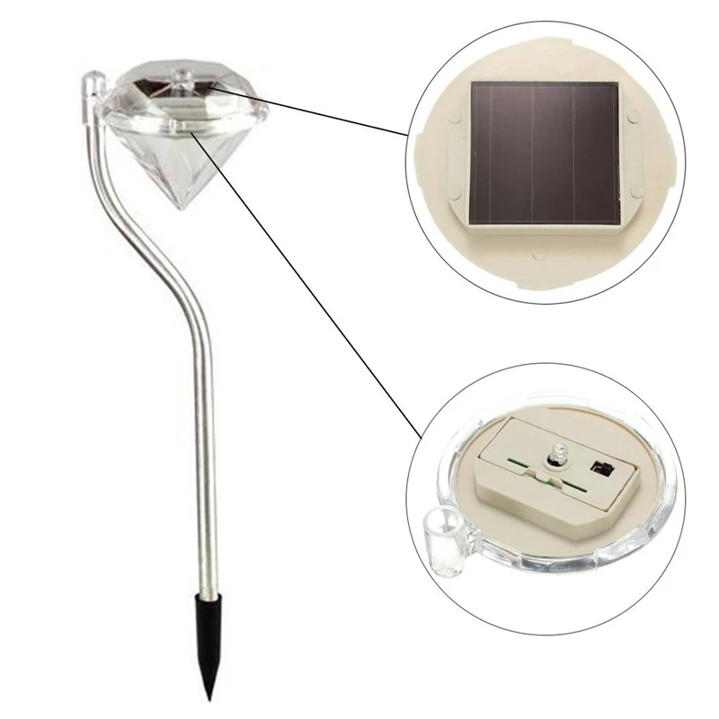 4pcslot Outdoor Solar Power Lawn Lamps Waterproof Outdoor Led Solar Light RGB Landscape Garden Solar Lighting Led Luminaria (32)