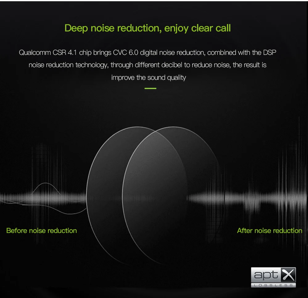 Dacom P10 оригинальная Bluetooth наушники IPX7 Водонепроницаемый Беспроводной стерео гарнитура с микрофоном 20 шт./лот