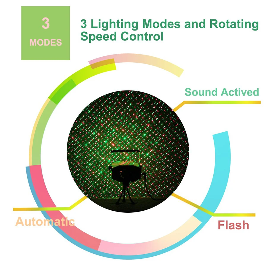 Автоматическая вспышка светодиодный этап огни звуковая активация светодиодный проектор Лазерный свет с дистанционным управлением для