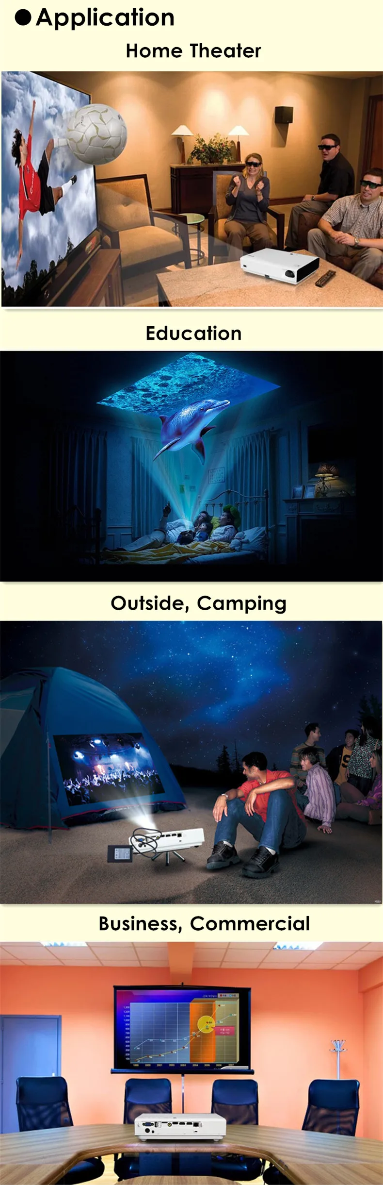 LED LASER PROJECTOR