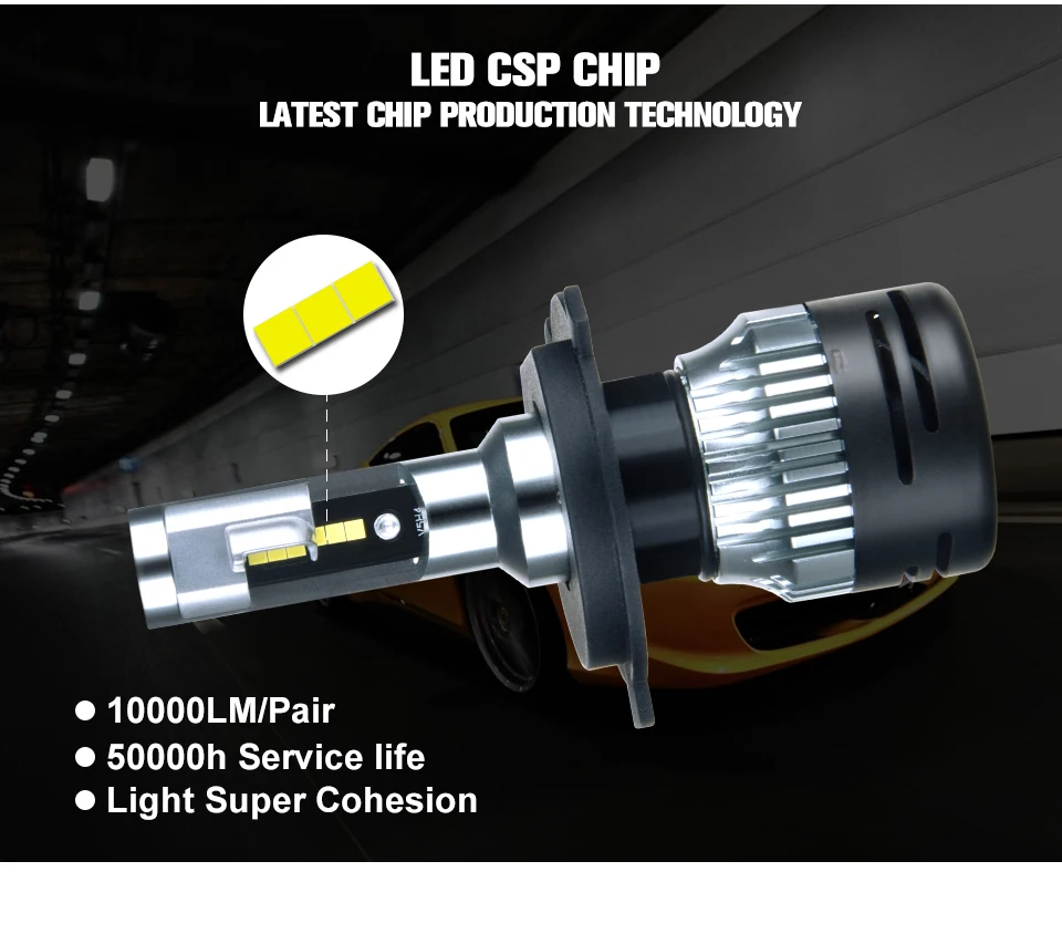 Aceersun H15 H4 H7 MINI LED car headlight bulb canbus 10000lm H11 H1 9005 9006 CSP Chip  24V 6500k Far Outdoor light moto truck (5)