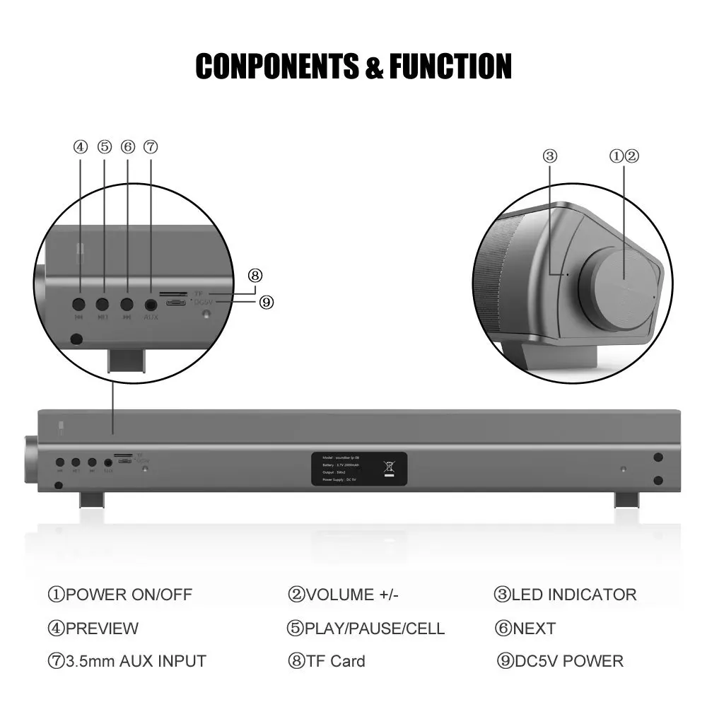 Портативные Wi Fi bluetooth колонки LP 08 встроенный микрофон чистый звук качество звука 3