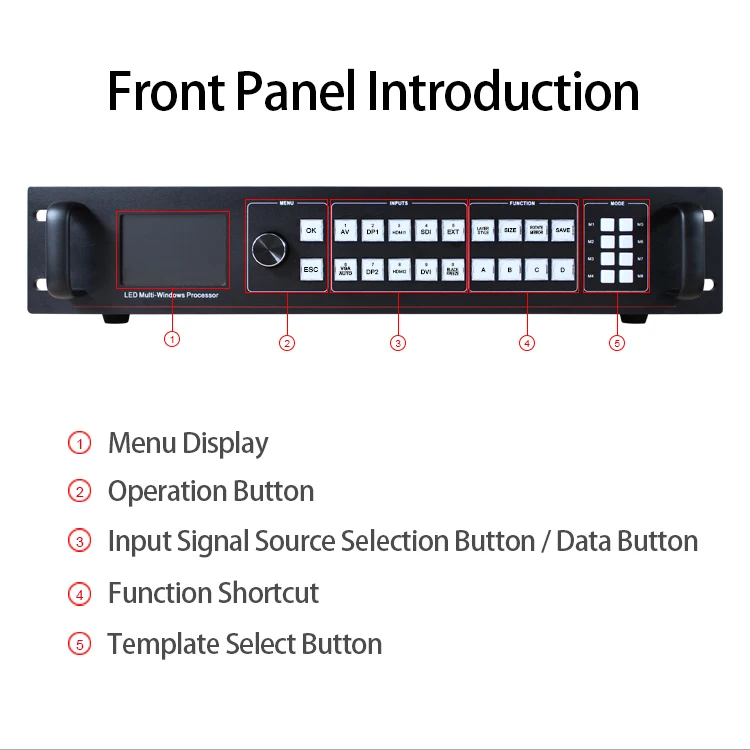 Светодиодный плата управления экраном HDMI контроллер для видеостены, как vdwall lvp609 светодиодный видеопроцессор 4K видео процессор разделения SC4K