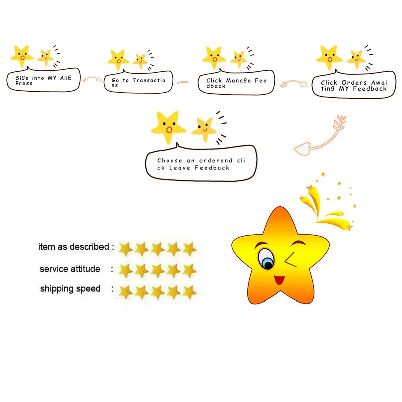 feedback