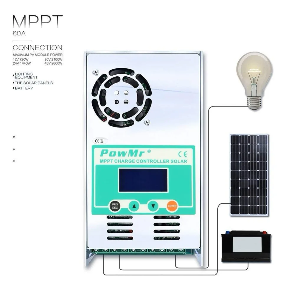 PowMr 120A 100A 60A MPPT солнечные контроллеры заряда 12 В 24 в 36 в 48 в авто 190 в PV ЖК-дисплей свинцово-кислотные литиевые регуляторы батарей