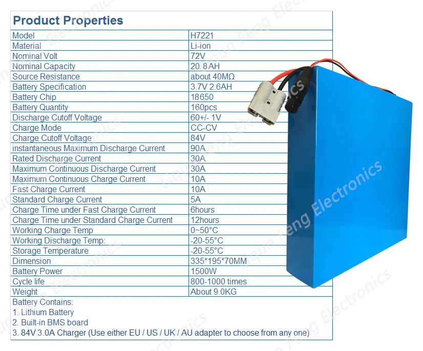 Cheap Free Shipping 72V 20AH 1500W Ebike battery 18650 Lithium battery pack 72V 20AH Electric Bike battery with 3A Charger 30A BMS 1 Cheap Free Shipping 72V 20AH 1500W Ebike battery 18650 Lithium battery pack 72V 20AH Electric Bike battery with 3A Charger 30A BMS 1