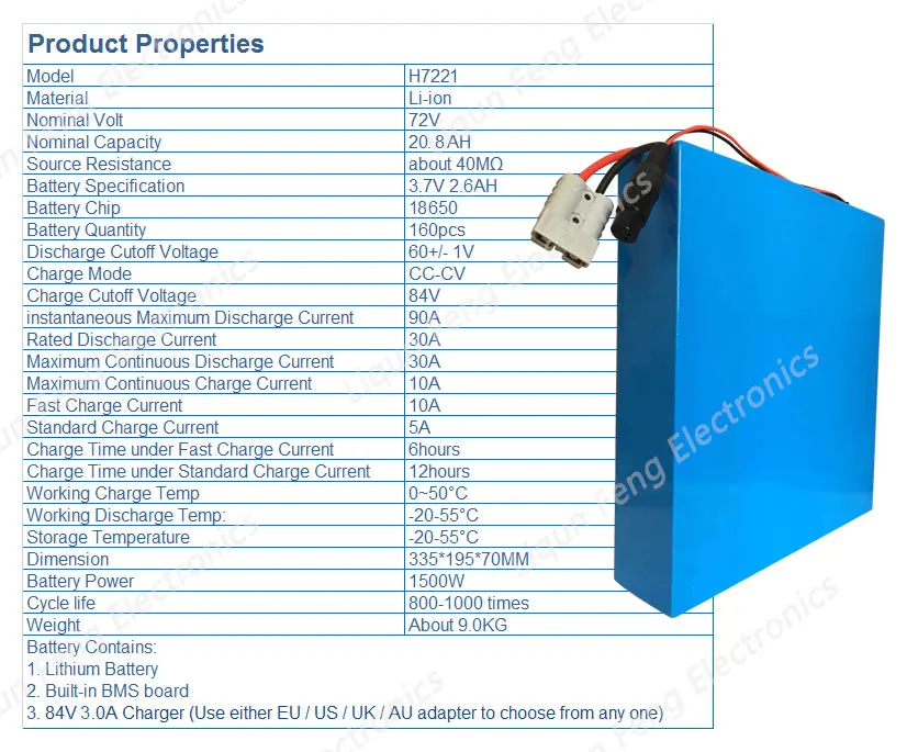 Cheap Free Shipping 72V 20AH 1500W Ebike battery 18650 Lithium battery pack 72V 20AH Electric Bike battery with 3A Charger 30A BMS 1