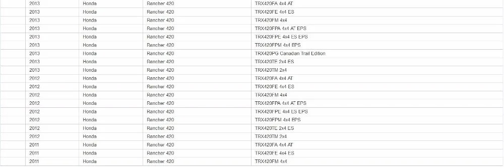 Электрический мотоцикл топливный насос для HONDA CRF 250 450 CBR300 300R CBR250R CBR250RA Rancher 420 Форман 500 16700-MEN-A32 TP-011