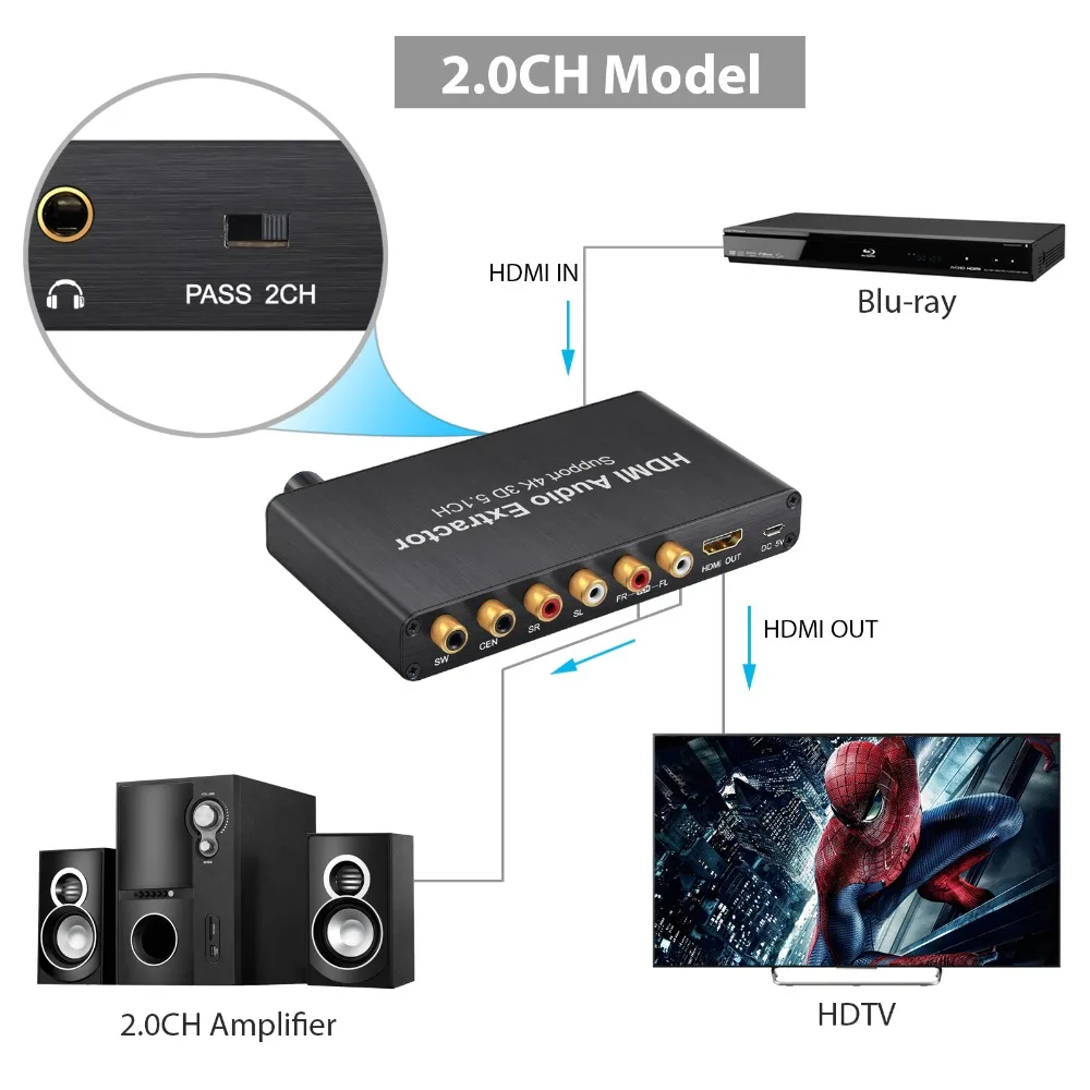 4K 3D с регулятором громкости аудио экстрактор HDMI в HDMI с оптическим Toslink аналоговый 5.1CH 2.0CH аудио сплиттер для Blu-Ray