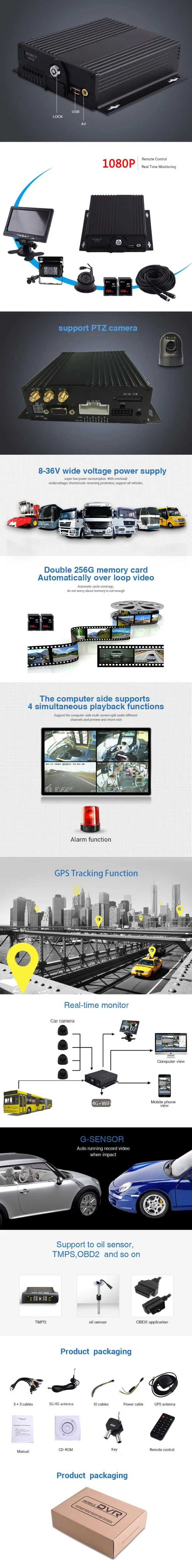 4CH 1080P 2*256GB sd-карта поддерживает 3g/4G gps WiFi Мобильный DVR
