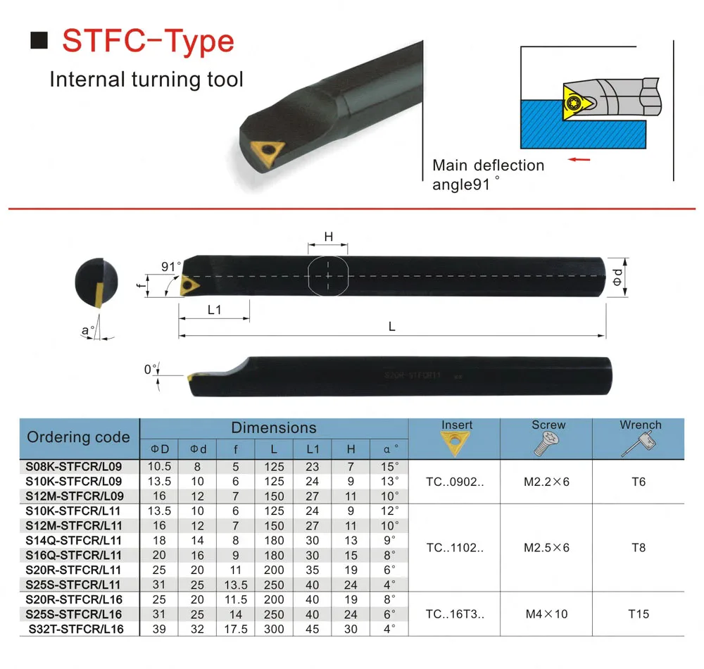 8 мм 10 16 25 STFCR09 ЧПУ токарные станки винт сталь резак баров отверстие токарной обработки зажима заблокирован внутренний расточные Инс