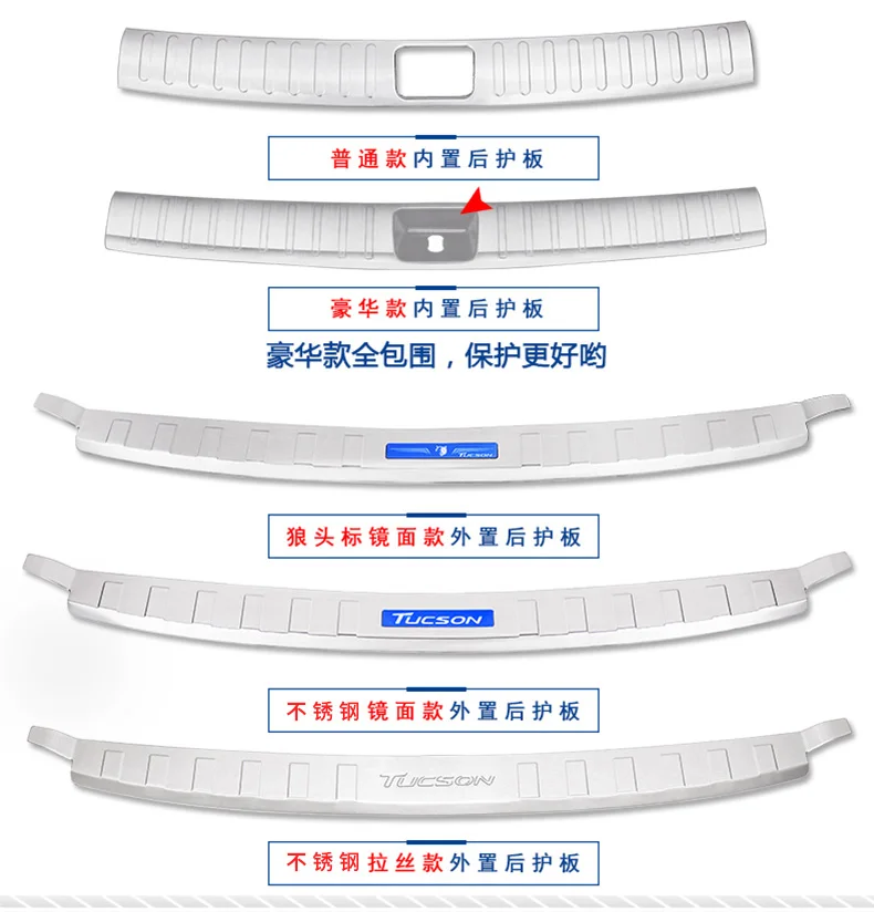 Автомобильные Чехлы, высокое качество, нержавеющая сталь, задняя дверь, порог, протектор, подоконник, подходит для hyundai Tucson-, автомобильный стиль