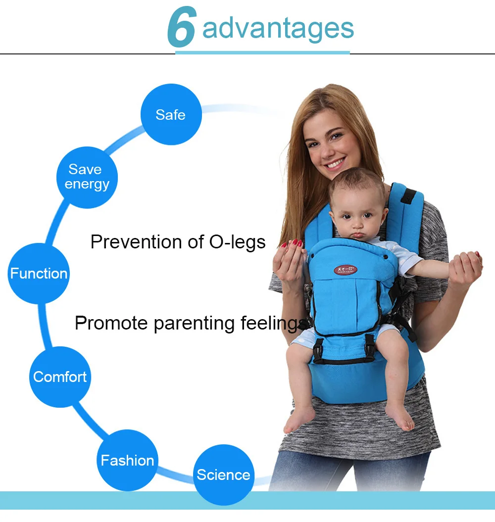 Baby-Carrier-0-36-Months-Ergonomic-Kids-Sling-Backpack-Pouch-Wrap-Front-Facing-Multifunctional-Infant--Windproof-Bag-(18)