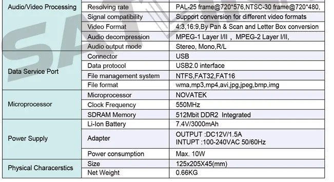 Satlink WS-6965 HD DVB-T2 измеритель сигнала 4,3 дюймов ЖК-анализатор спектра поисковик сатлинк ws6965