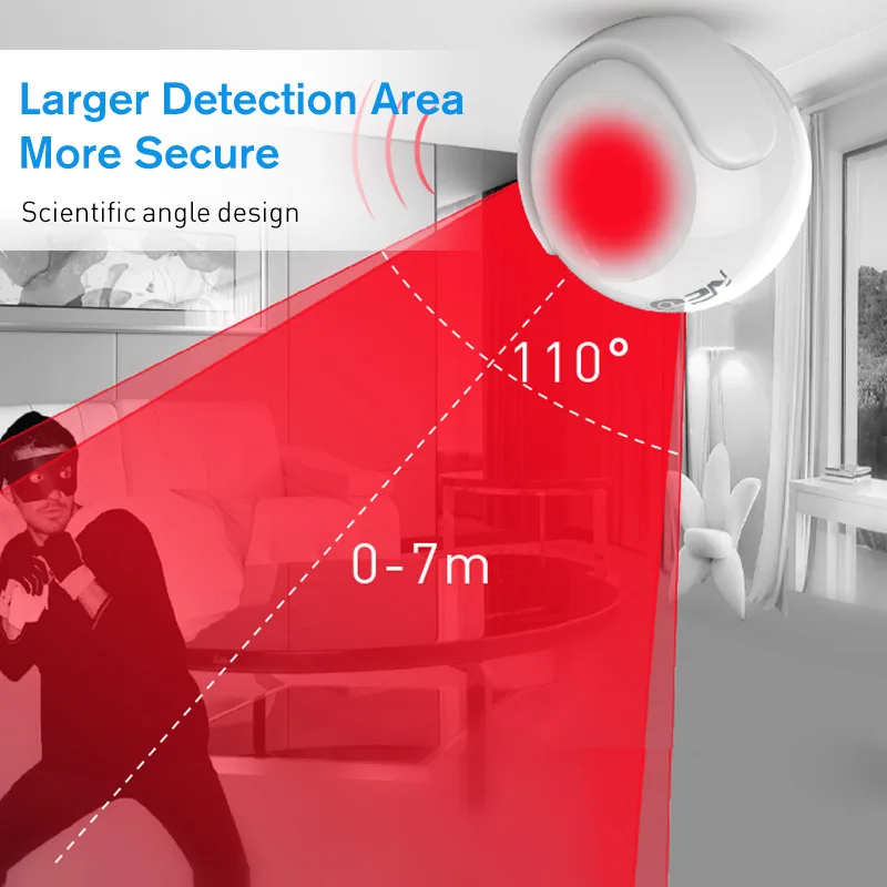 NEO Z-Wave Motion Sensor Detector Home Alarm System Super Mini Shapewith Z-wave 300 series and 500 series Home Automation