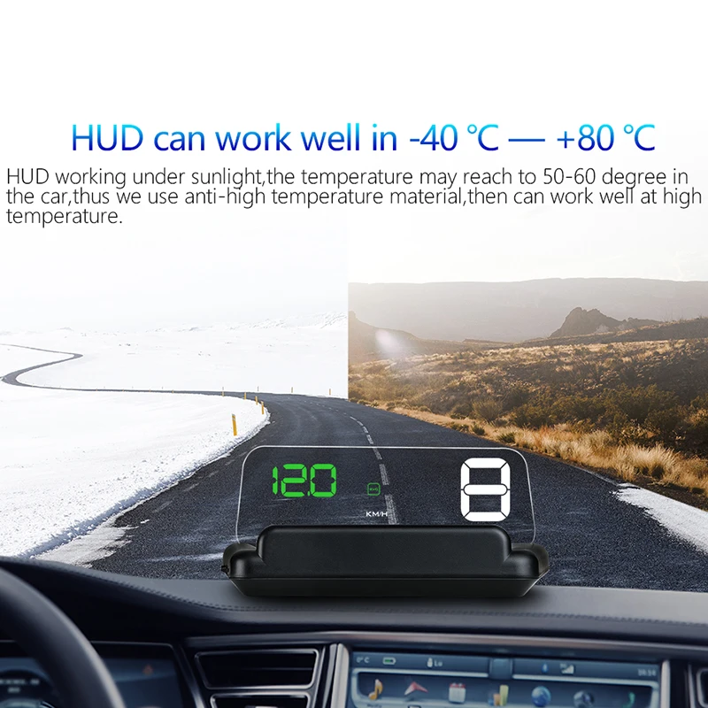 Автомобильный hud проекционный дисплей