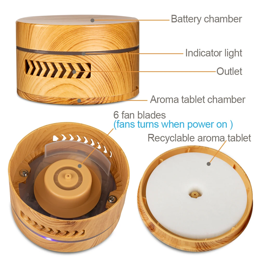  KBAYBO Mini aroma diffuser Aromatherapy Upgraded Air Purifier wood Car Aroma Diffuser Essential Oil