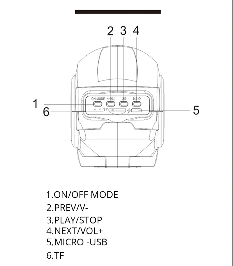 Железный человек беспроводной Bluetooth динамик мультфильм портативный на открытом воздухе бас беспроводной мини робот динамик поддержка TF