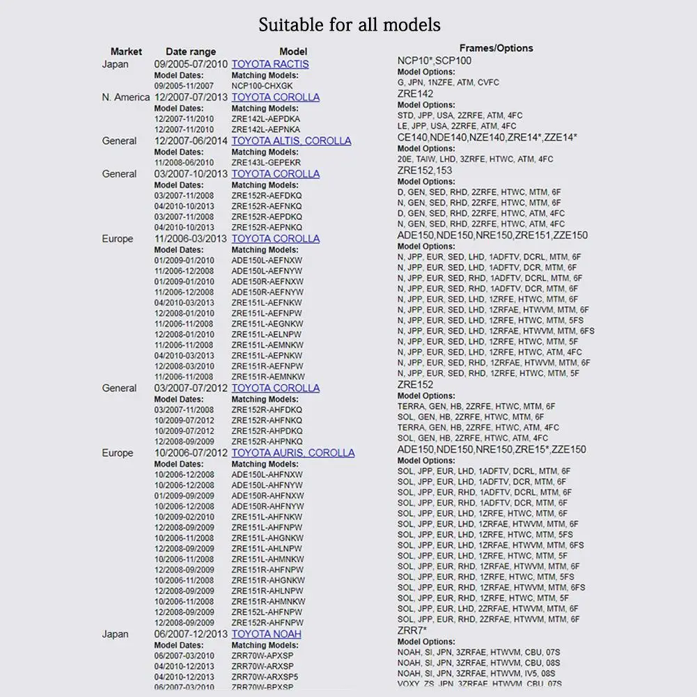 Crucero de velocidad constante 45186-02150B0 84632-34011 para Toyota Control de crucero
