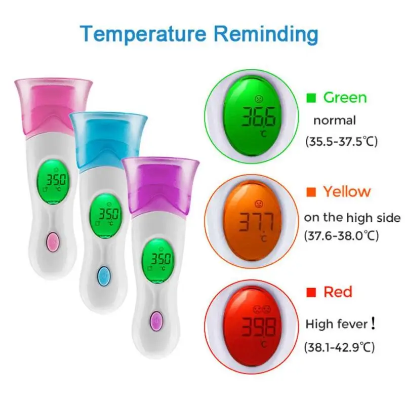 Для цифровой термометр лихорадка Бесконтактный инфракрасный термометр пистолет Лоб уха Температура измерения для взрослых и детей Baby Care