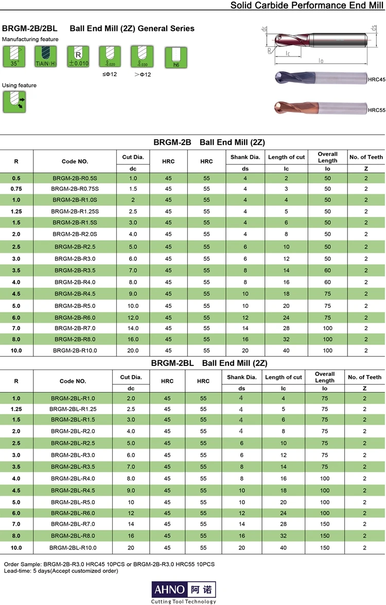 GM2B-2BL