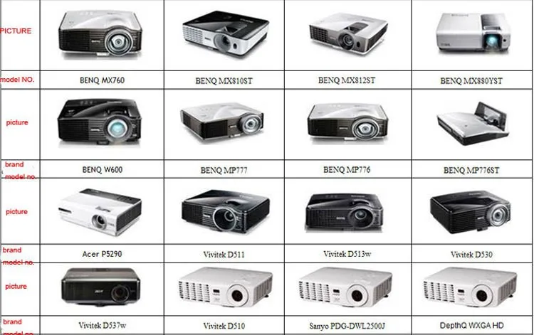 2pcs x 3D DLP Projector TV Aluminum Active Shutter Glasses For Optoma LG BenQ Acer (RX-30) Free Shipping!