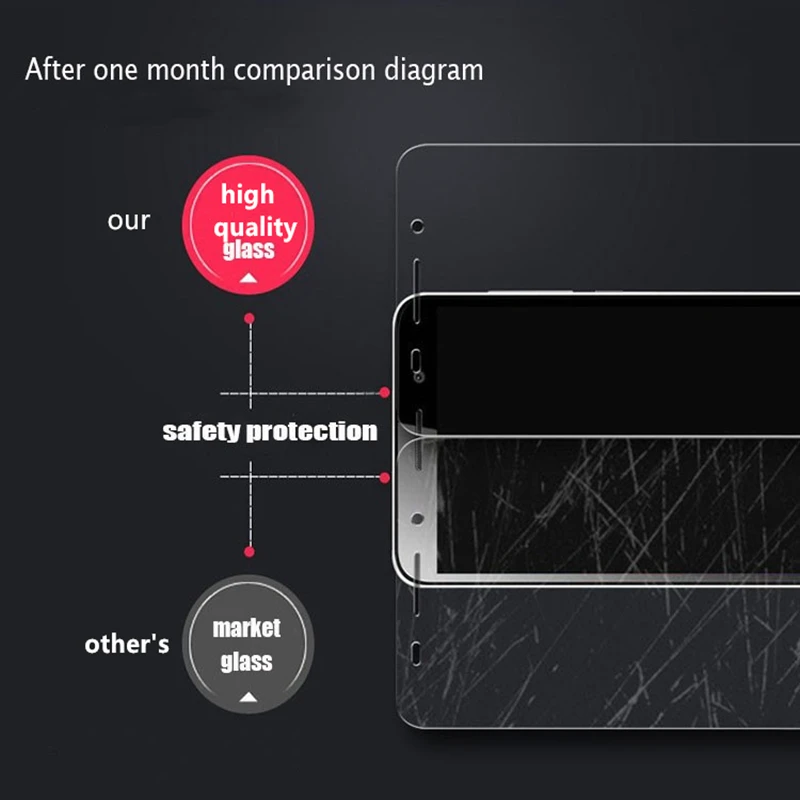 Закаленное стекло для SONY xperia Z Z1 Z2 Z3 Z4 Z5 compact защитная пленка смартфона закаленное