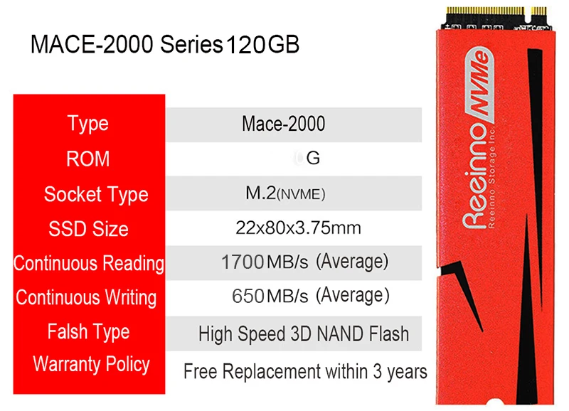 120GB 