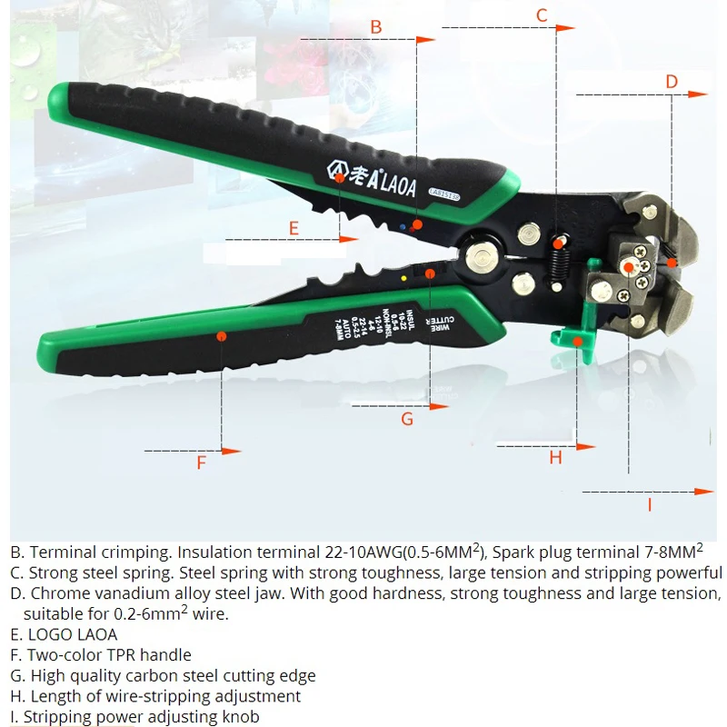 wire stripper (5)
