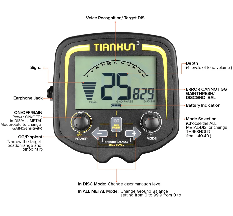 TIANXUN 12 дюймов большая катушка TX-850 портативный высокая чувствительность подземный металлический детектор для золота Охотник Finder ЖК-дисплей