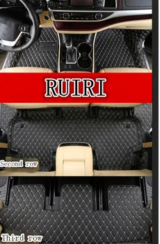 

Good quality mats! Full set car floor mats for Toyota Highlander 7 seats 2018-2014 waterproof rugs carpets for Highlander 2017