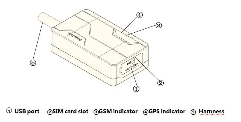 Coban мини GPRS GSM для транспортного средства, мотоцикла, автомобиля gps трекер TK311 отслеживающий двигатель отрезает систему безопасности автомобиля с бесплатным веб-сайтом и приложением