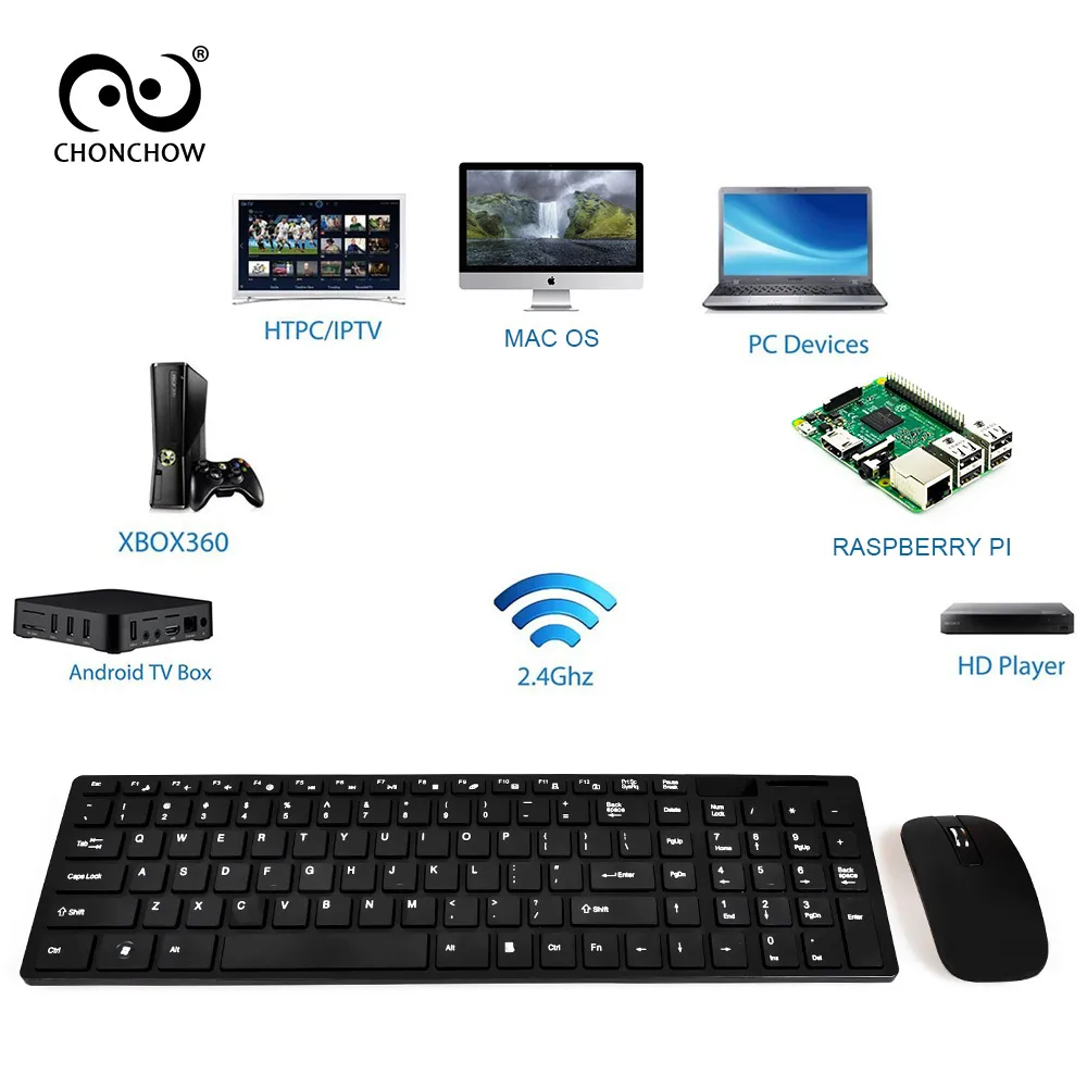 ChonChow 2 4G Slim Optical Wireless Keyboard and Ultra Thin Mouse Mice USB Receiver Combo Kit 2