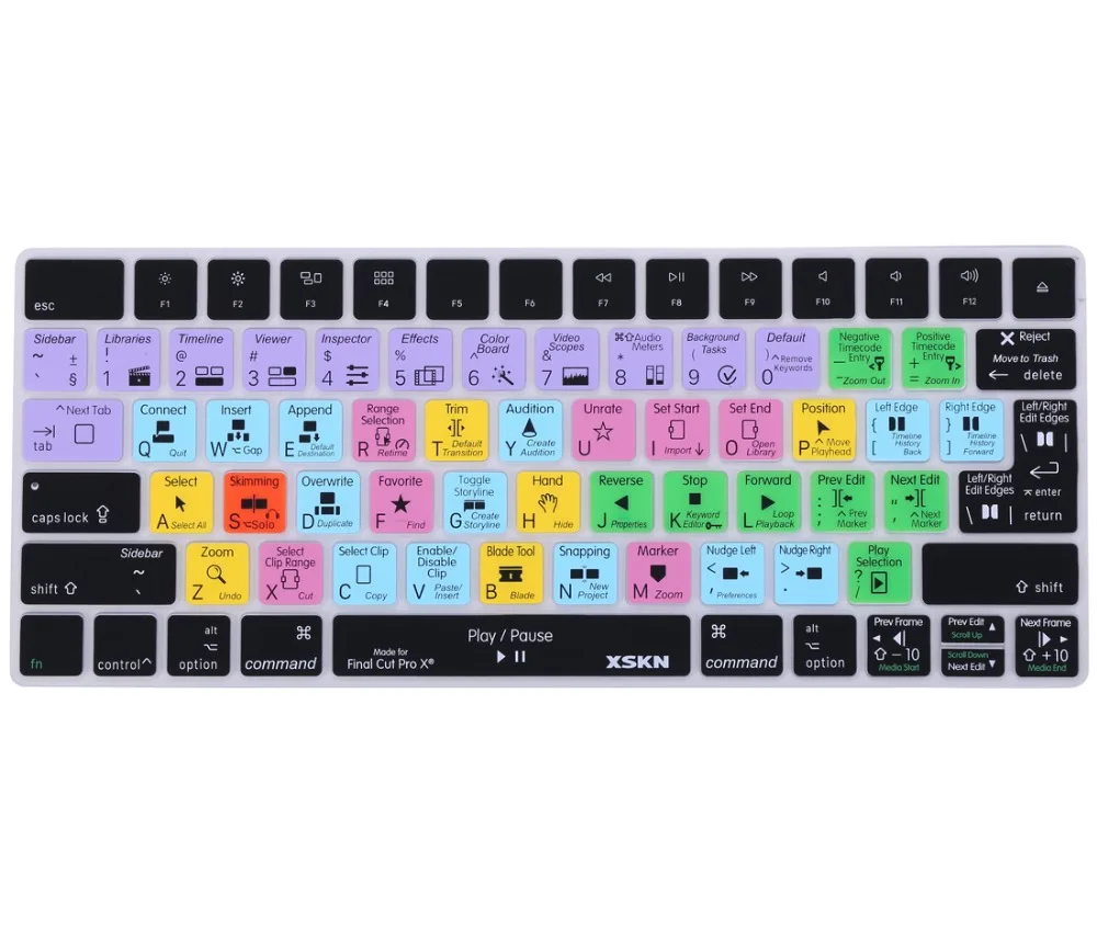 XSKN для Apple Final Cut Pro X клавиатура для Magic Keyboard(MLA22LL/A), функциональная Защитная крышка для горячих клавиш US EU