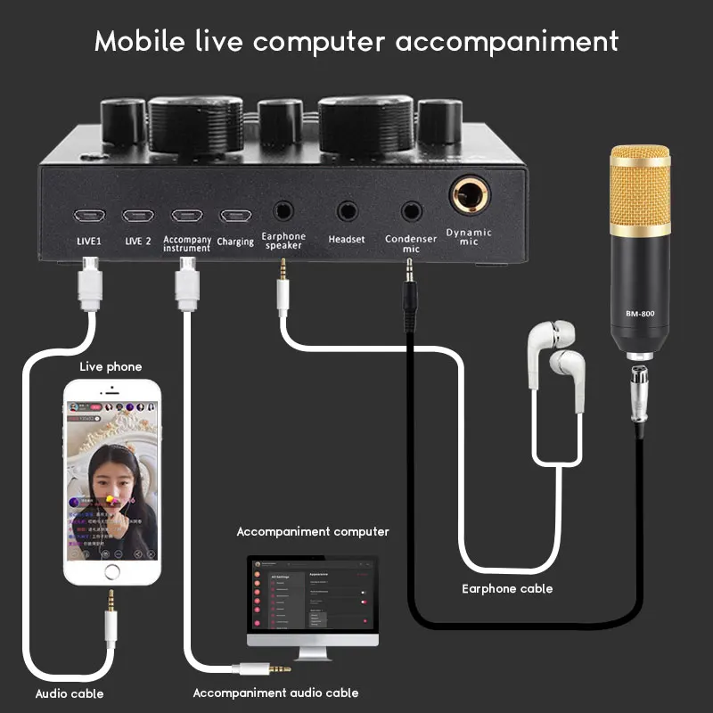 Звуковая карта внешняя USB гарнитура для Bm 800 Аудио Микрофон V8 Звуковая карта для мобильного телефона компьютера Placa de som