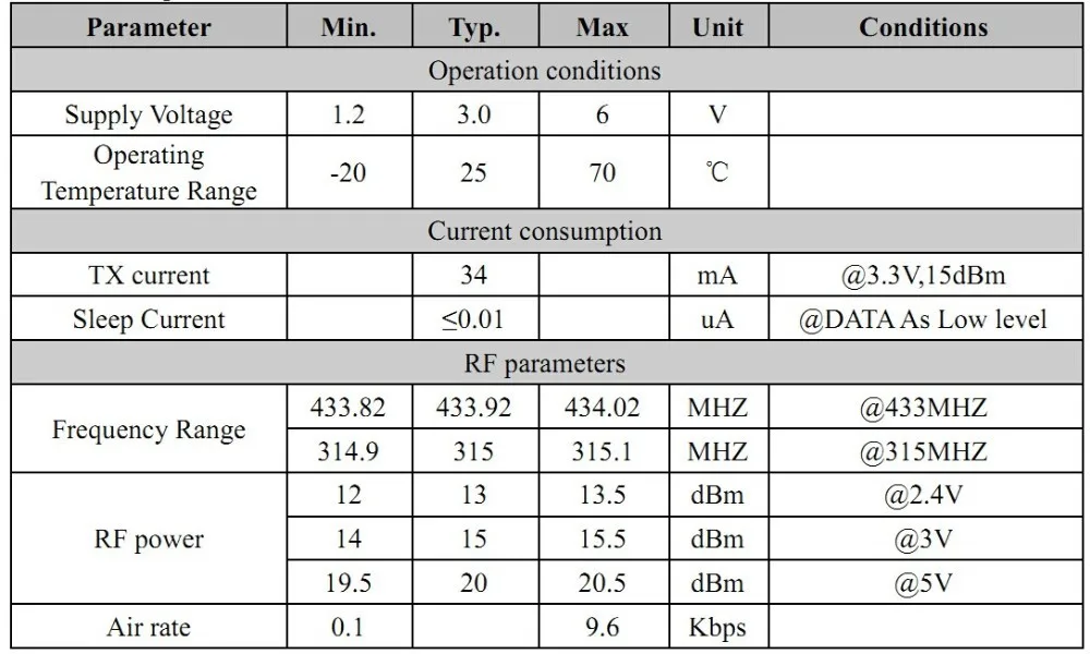 Electrical Specifications