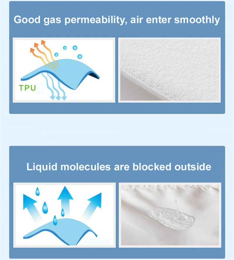 Белый Премиум гипоаллергенный Водонепроницаемый Матрас протектор хлопок полотенце ткань простыня с резинкой 1 шт. простыня