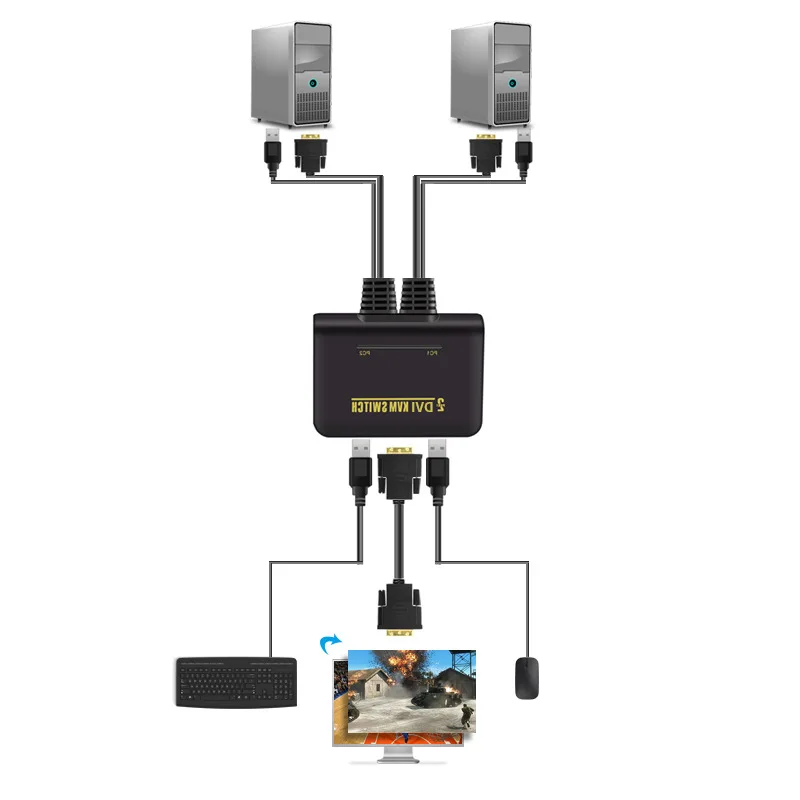 2 порта Usb 2,0 2 в 1 выход Dvi Kvm переключатель коробка с аудио кабель для монитора клавиатуры мыши компьютера