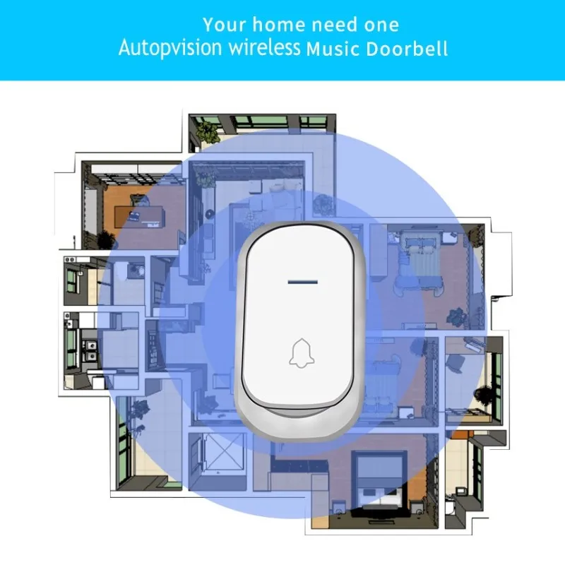 Wireless smart doorbell 2 Outdoor Transmitters + 1 Indoor Receiver Waterproof music Doorbells 100m Range Office Home door bell