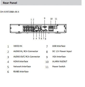 Dahua 8 Channel Penta-brid 4K 1U Digital Video Recorder XVR7208A-4K-X H.265+/H.265 Supports HDCVI/AHD/TVI/CVBS/IP video inputs