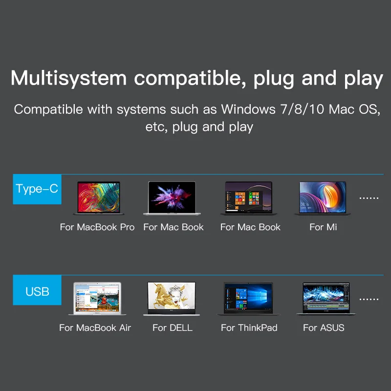 Baseus USB C концентратор для USB 3,0 USB 2,0 usb-хаб для MacBook Pro Surface Pro 6 type C концентратор Расширенный 5 портов usb порты USB разветвитель