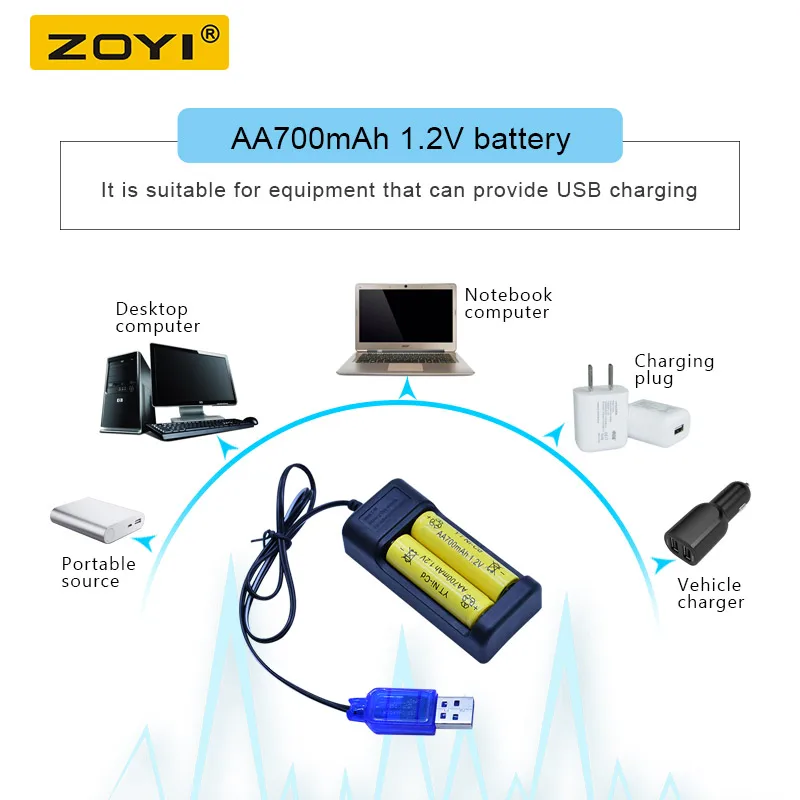 Цифровой мультиметр ZOYI True RMS с кнопкой 9999 отсчетов аналоговой гистограммой
