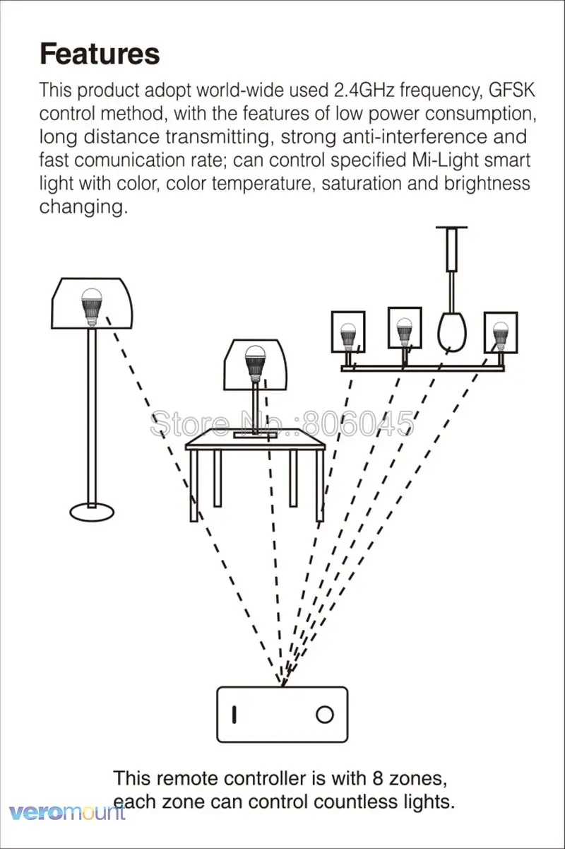 MiLight E27 12 Вт RGB+ CCT Светодиодный прожектор лампы FUT105 110V 220V Полный Цвет дистанционного Управление WiFi смарт-лампы в виде Совместимость 4-Зона дистанционного управления