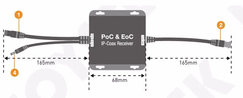 Раб Мощность через коаксиальный и Ethernet через коаксиальный PoC и EoC передатчик Поддержка 300 метров мега IP Камера и PoC встроенный модуль Камера