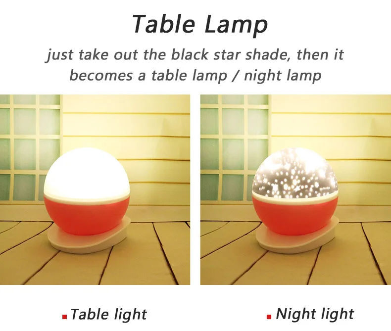 Starry Sky Star Master Fairy LED Lights (4)