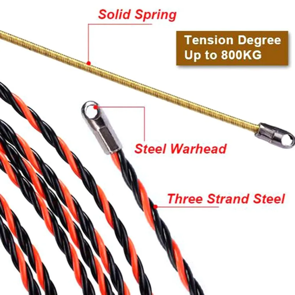 Двойной цвет прочное использование электрической проволоки Threader электрика Threading устройство провода кабельный Съемник свинцовый строительный инструмент