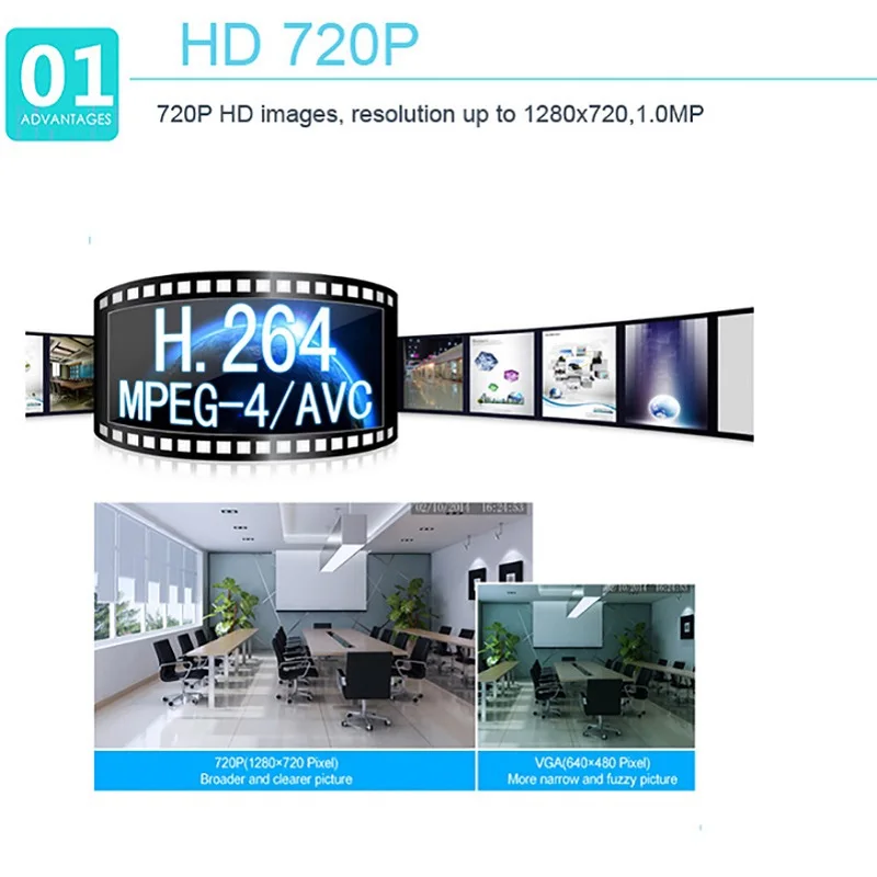 Прозрачный инвентарь Мини CCTV IP камера для внутреннего видеонаблюдения домашняя