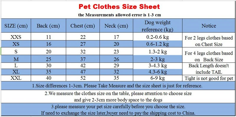 dress size